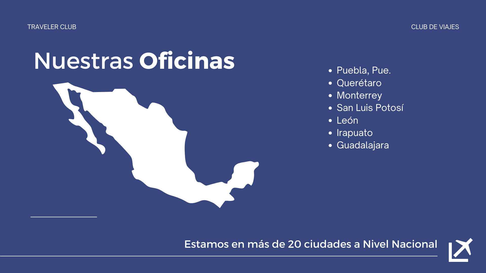 Beneficios Afiliación